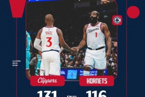 你故意的？哈登与保罗登上快船官方赢球海报 两人合砍58分