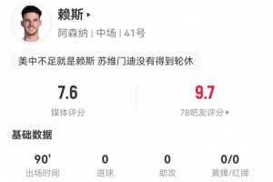 无处不在！赖斯本场1失良机 3关键传球2解围 6对抗2成功 获7.6分