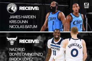 美媒模拟：哈登赴森林狼 里德&迪文去公牛 快船得4将+3首轮+1互换