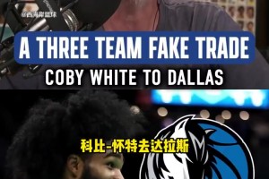 可行？名嘴模拟交易：勇士得加福德！C·怀特去侠，库明加赴公牛